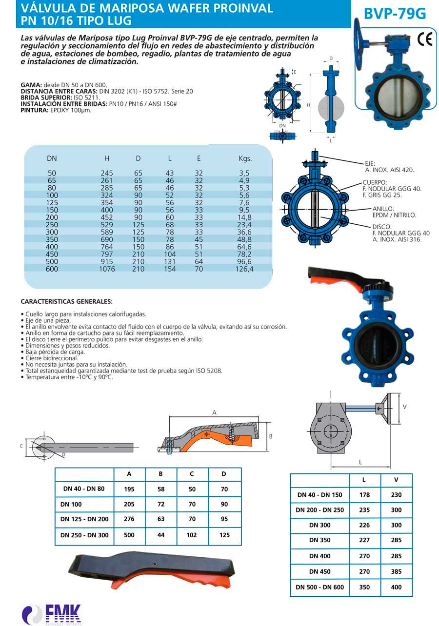 fmk-hydraulic-BVP-79G-L-valvula-mariposa-lug-serie-20-ficha-tecnica-fmk