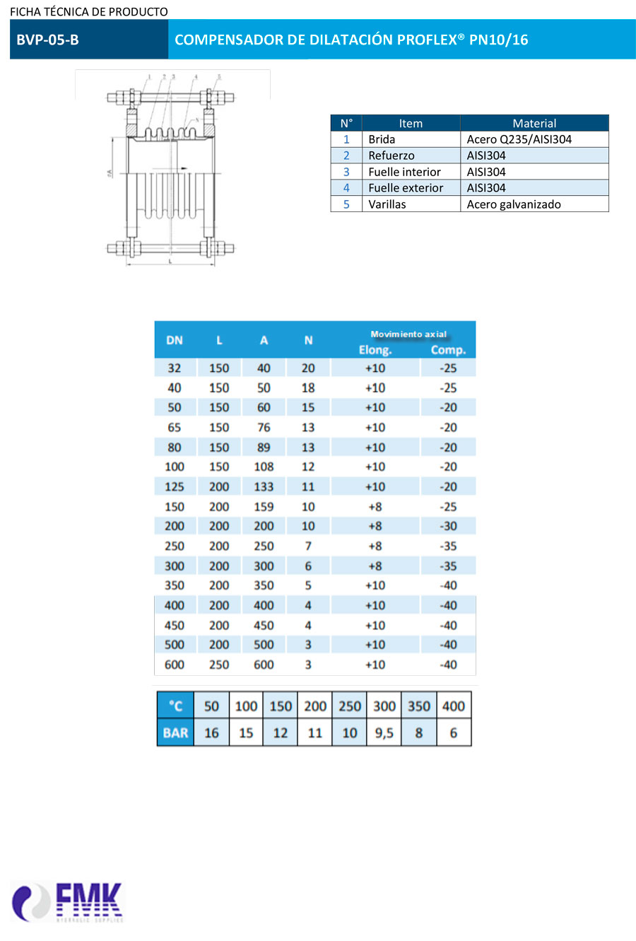 fmk-hydraulic-Compensador-de-dilatación-PROFLEX-bridado-BVP-05-B-ficha-tecnica-2