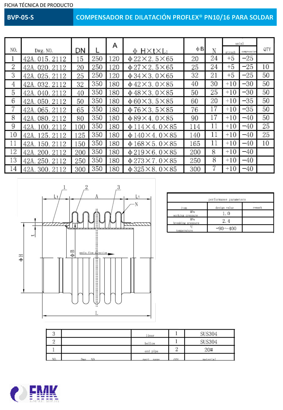 fmk-hydraulic-compensador-de-dilatacion-bvp-05-ficha-tecnica-3