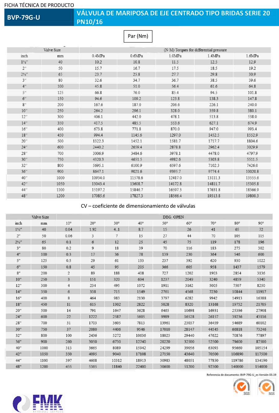 fmk-hydraulic-supplies-valvula-mariposa-bridas-BVP-79G-U-ficha-tecnica-4