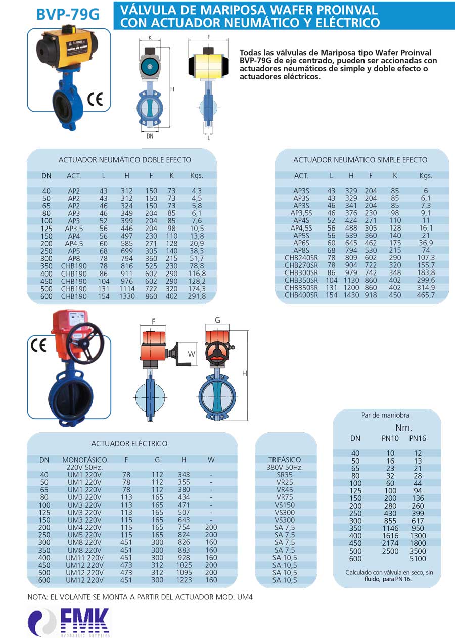 fmk-hydraulic-supplies-valvula-mariposa-wafer-BVP-79G-W-ficha-tecnica-2