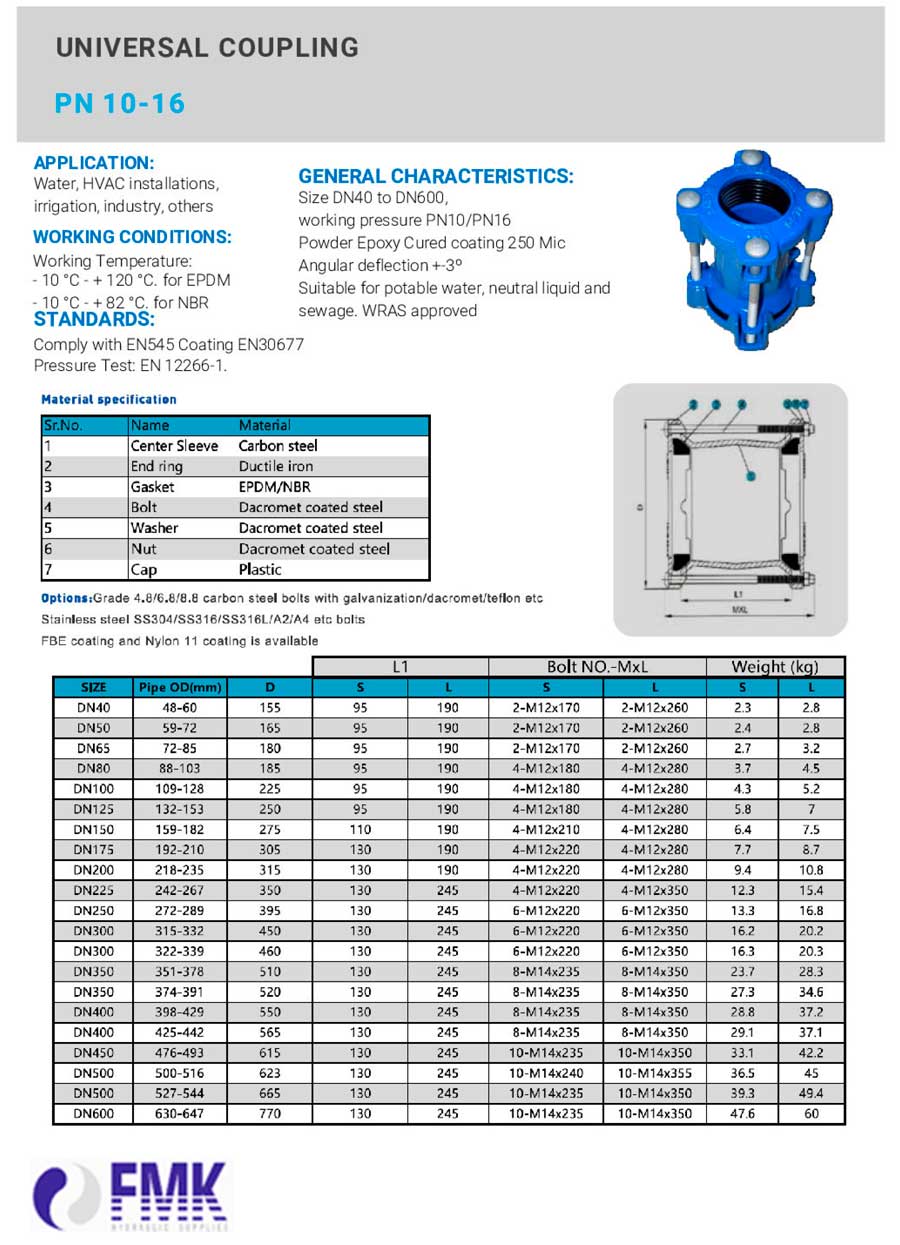 fmk-hydraulic-union-universal-BVP-82U-ficha-tecnica