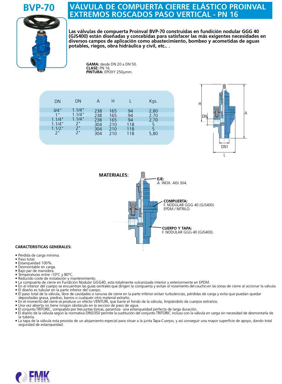 fmk-hydraulic-valvula-de-compuerta-BVP-70R-ROS-ficha-tecnica_2