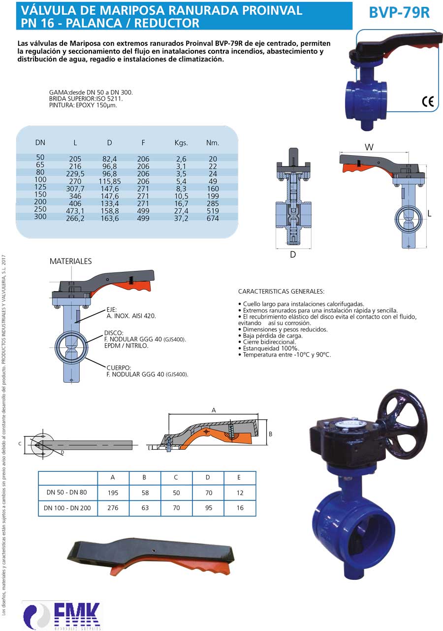 fmk-valvula-mariposa-ranurada-BVP-79G-R-ficha-tecnica-2