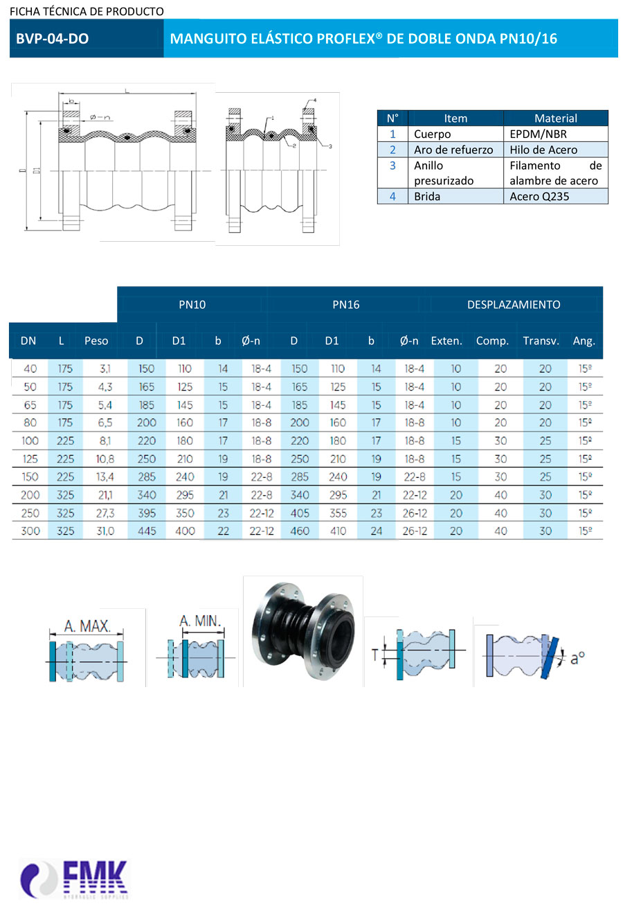 fmk-hydraulic-Manguito-elástico-PROFLEX-de-doble-onda-BVP-04-DO-ficha-tecnica-2