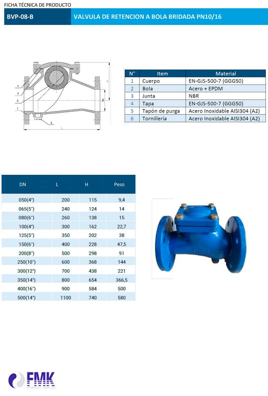 fmk-hydraulic-valvula-de-retencion-a-bola-bridada-BVP-08-B-ficha-tecnica-2