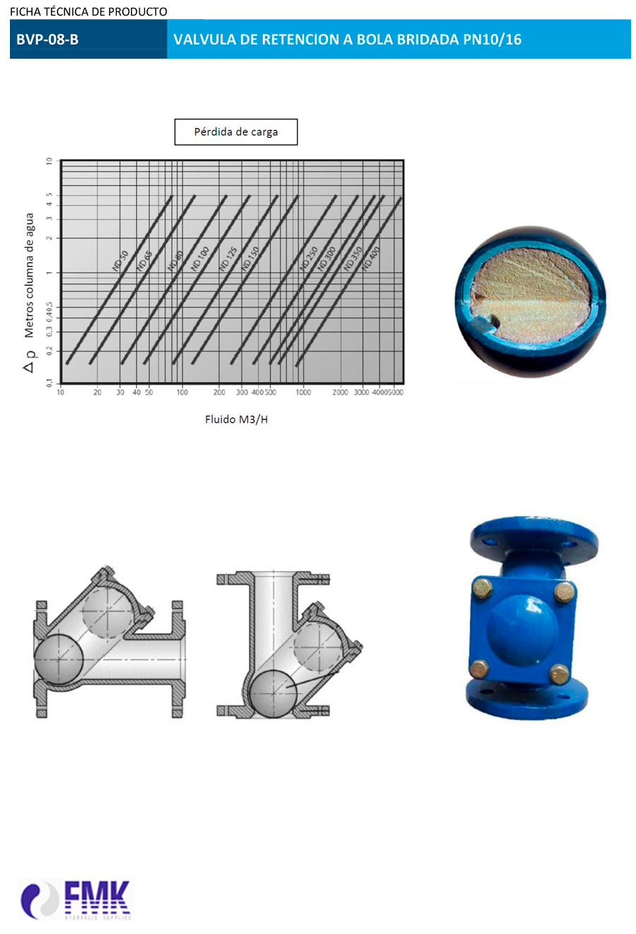 fmk-hydraulic-valvula-de-retencion-a-bola-bridada-BVP-08-B-ficha-tecnica-3