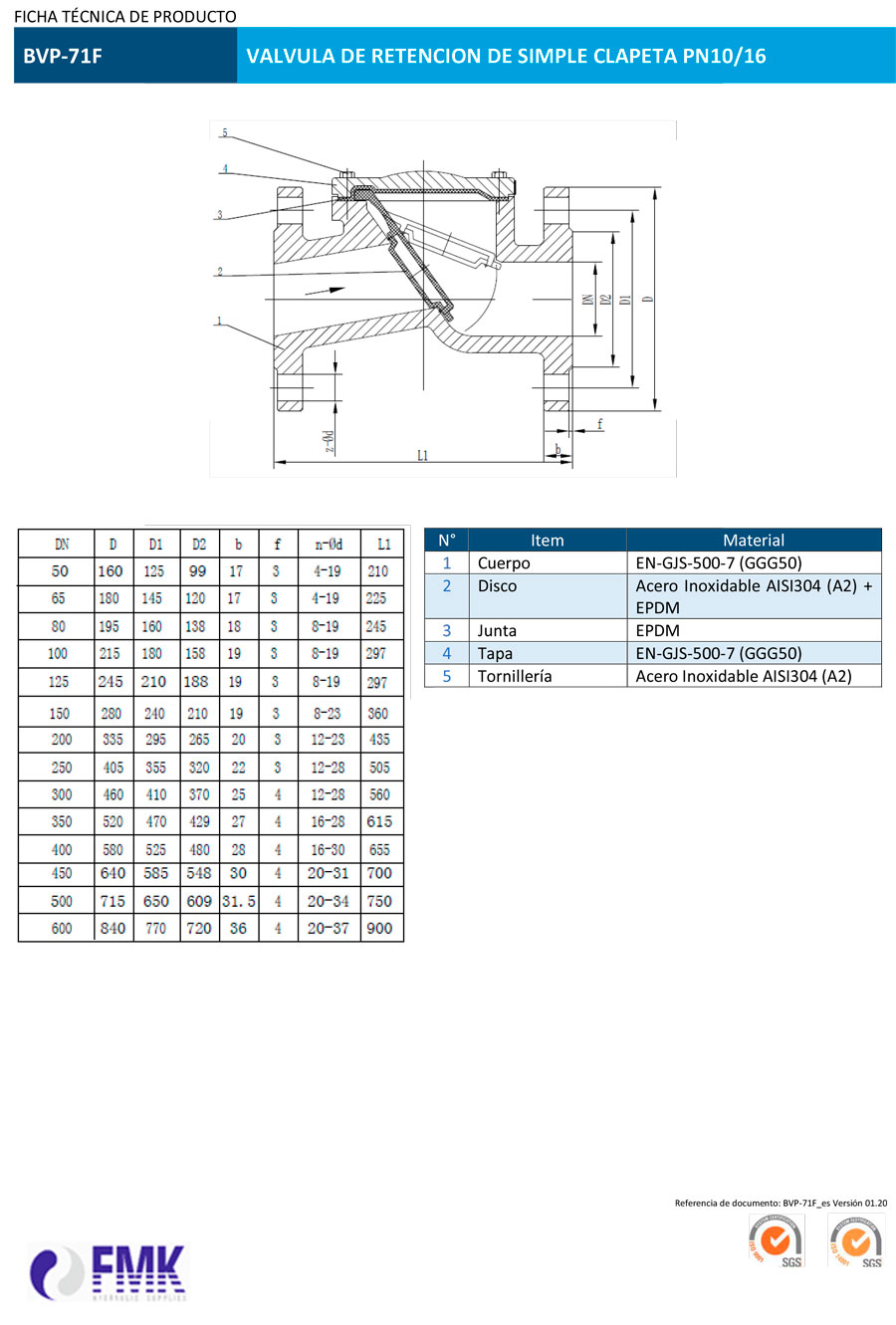 fmk-hydraulic-valvula-de-retencion-de-simple-clapeta-corta-BVP-71F-ficha-tecnica-2