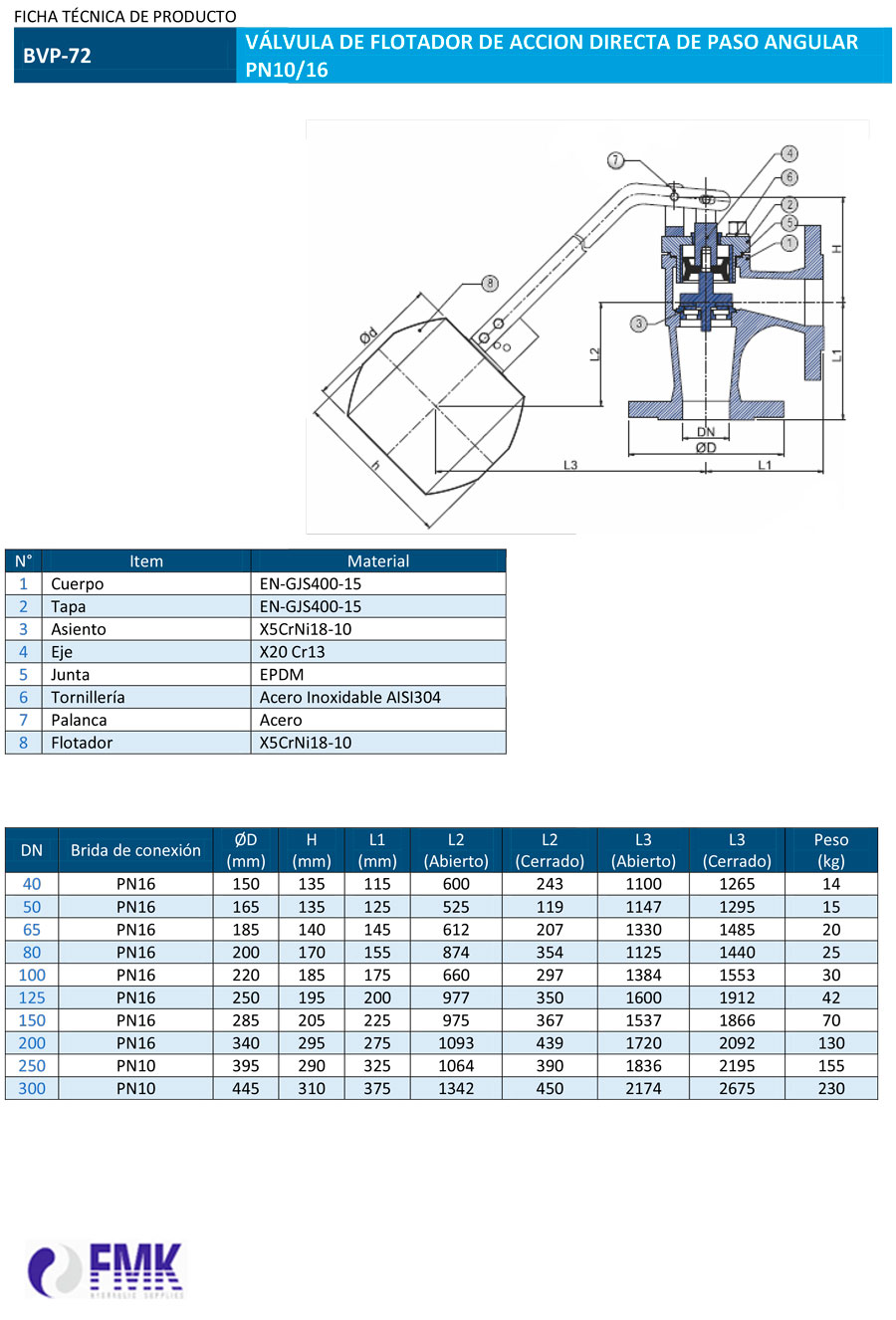 fmk-hydraulic-valvula-flotador-automatica-angular-bvp-72A-ficha-tecnica-2