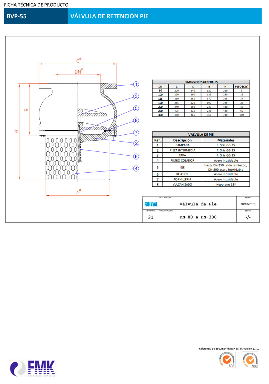 fmk-hydraulica-valvula-de-retención-pie-BVP-55-ficha-tecnica-3